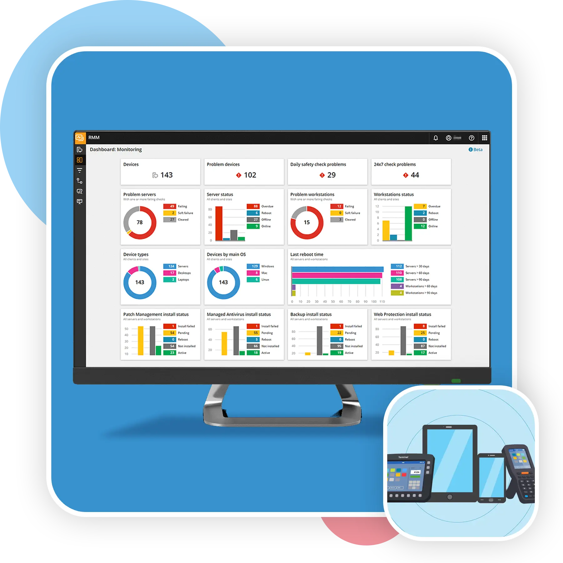 CRM Software in Ethiopia for Sales Teams – overview