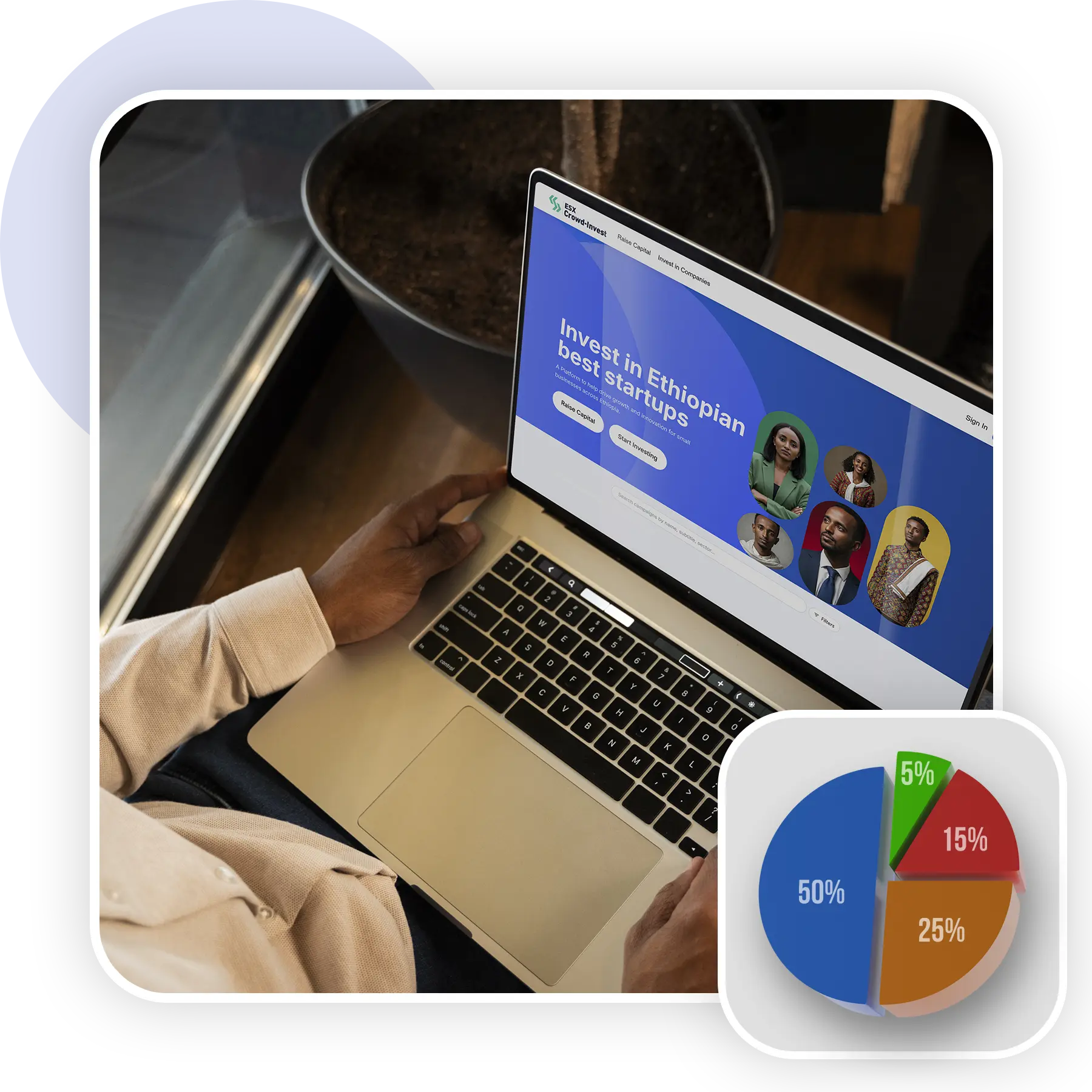 Enterprise Software Development in Ethiopia – overview